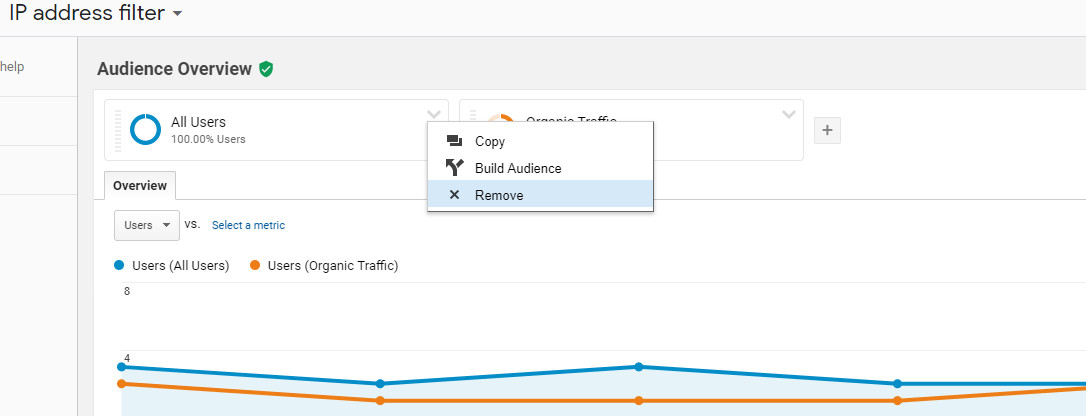 organik-trafik-google-analytics